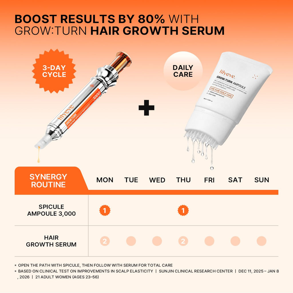 Lilyeve Grow Turn Exosome Spicule Ampoule