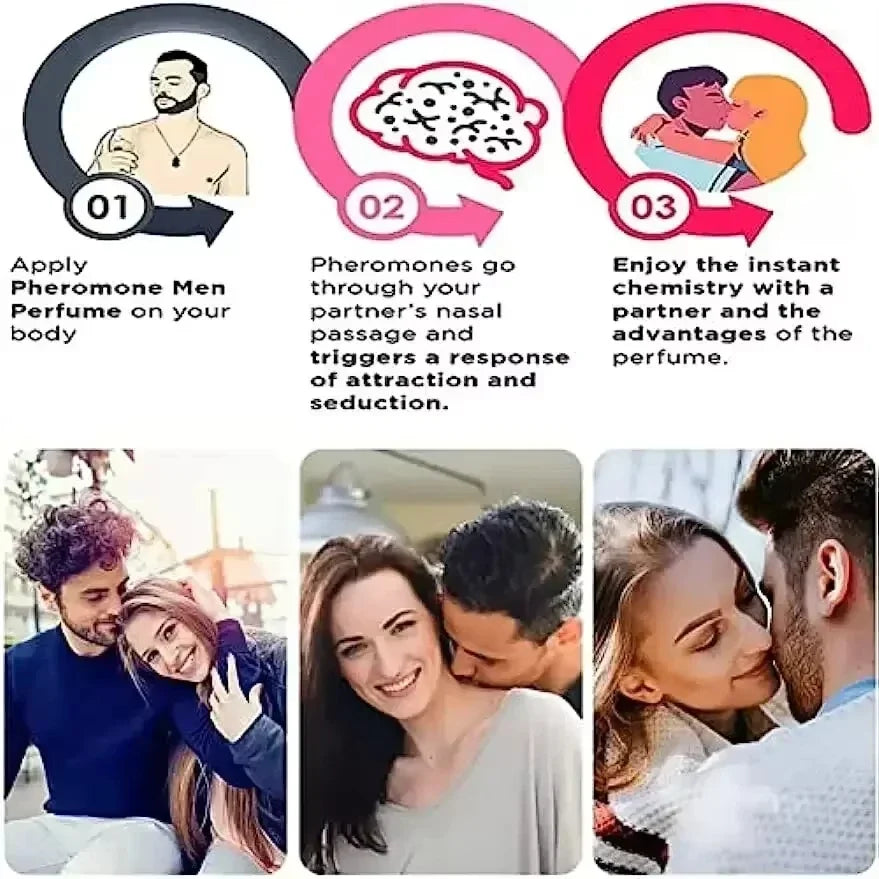 Pheromone Seductive Perfume of Man To Attract Woman Charming Fragrance Women Flirting Dating Scent Long Lasting Body Spray